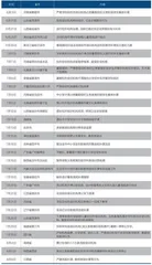 截断教培4