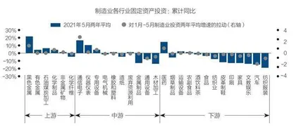 中国经济仍需“固本培元”2