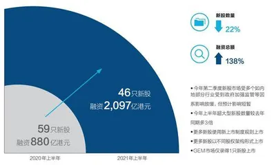 港股新变局4