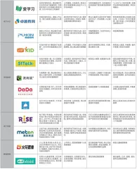校外教培:置死地而后生2