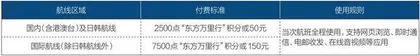 掘金空中互联网3