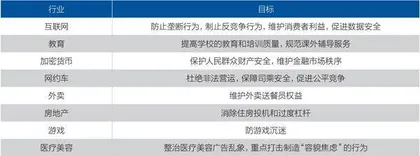 中概股重估时刻2