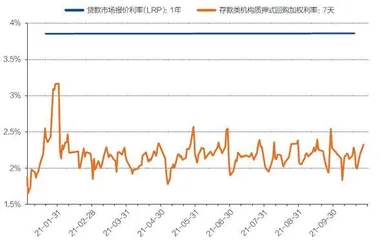 货币政策平衡木:防风险与稳增长1