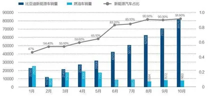 气候大会落幕,停售油车难统一1