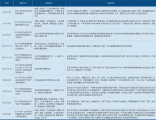 量罪虚拟币交易1