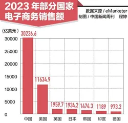 直播电商出海：寻找“超级主播”4