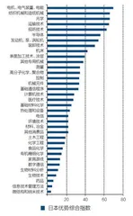 与日德合作能否减少美国关键技术“断供”威胁?9