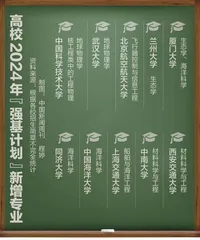 “强基”四年:拔尖创新人才培养何去何从?2