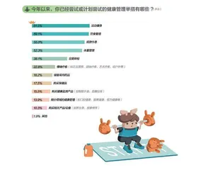 在这份报告里,读懂“做自己”的年轻人9