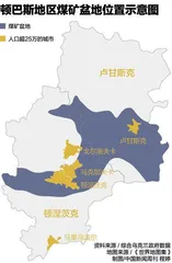 顿巴斯分离史:从荒原到废土1