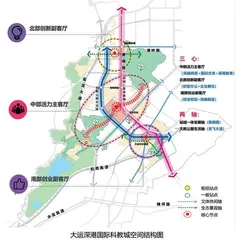 大运科教城：深圳“引领湾区”新引擎