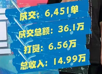 重启天涯:一场意料之中的失败自救1