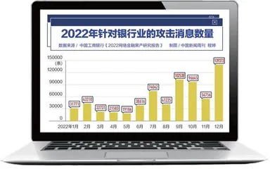 起底“反催收”:伪装成“拯救者”的逃废债黑产3
