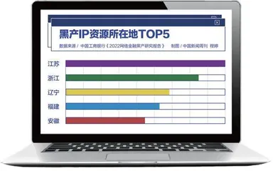 起底“反催收”:伪装成“拯救者”的逃废债黑产4