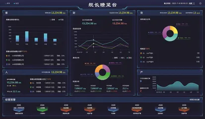 智邦国际：立志做行业的领航者2