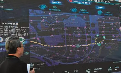 低空经济迎来爆发期4