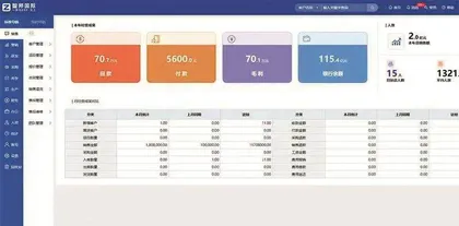 自主创新 铸就企业数智化的“大国重器”3