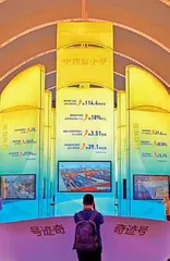 创造令人刮目相看的人间奇迹5