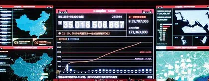 双十一15年:不再决定生死,但仗依然要打3