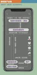 监管风暴中,短剧往何处去2