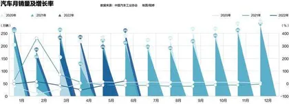 新能源车“换道超车”背后2