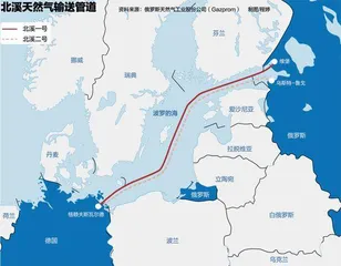 与俄罗斯能源脱钩,欧洲能做到吗?1