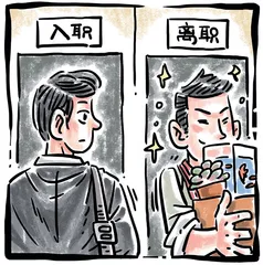 工位自由