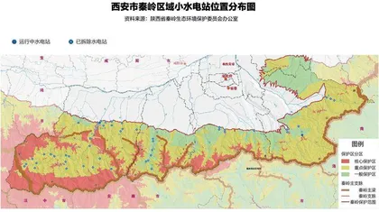 秦岭小水电整治难题1