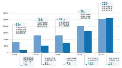 郝宏奎:不能让百姓破财招灾,相关行业哗哗搂钱1