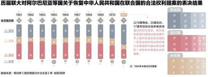 投票记:最长的一天1