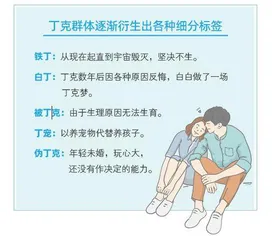 第一代丁克们,后悔了吗?2