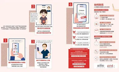 AI诈骗，老年人怎么防
