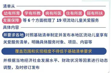 2024年未成年人保护十大事件