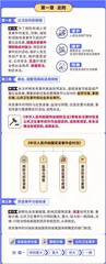 新修订的“突发事件应对法”施行