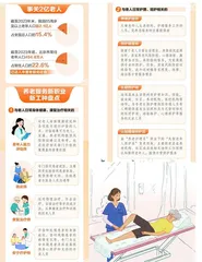 养老服务业工种扩至15种