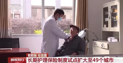 2021年我国养老领域有这些变化