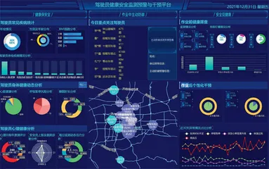 中科振知：大数据加持 让健康一手掌握