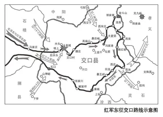 红军东征在交口