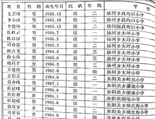 陈云：严于律己 清廉爱民1