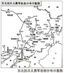 七七事变：全民族抗战的开端