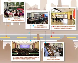 2023年重庆人大十大新闻