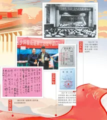 重庆人大70年掠影