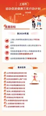 与奥运同行,魔都全民健身充满欢乐3