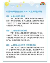 AI大模型如何助力天气预报?1