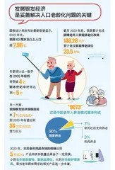 为什么老年人更“幸福”?2