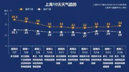 热点1