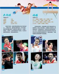收藏!巴黎奥运会中国队名将与看点1