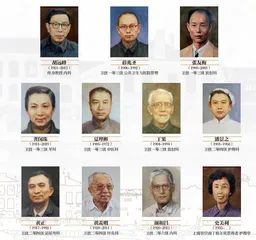 三易其址，四更院名160岁的市一为民初心不改1