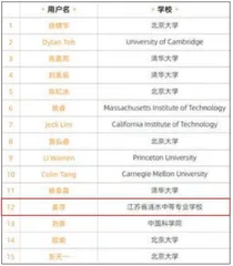姜萍入围决赛之后,让我们聊聊天才2