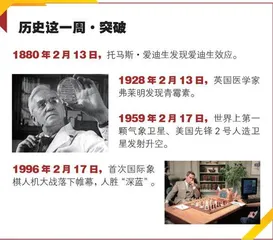 计算机诞生,推动人类文明进阶2